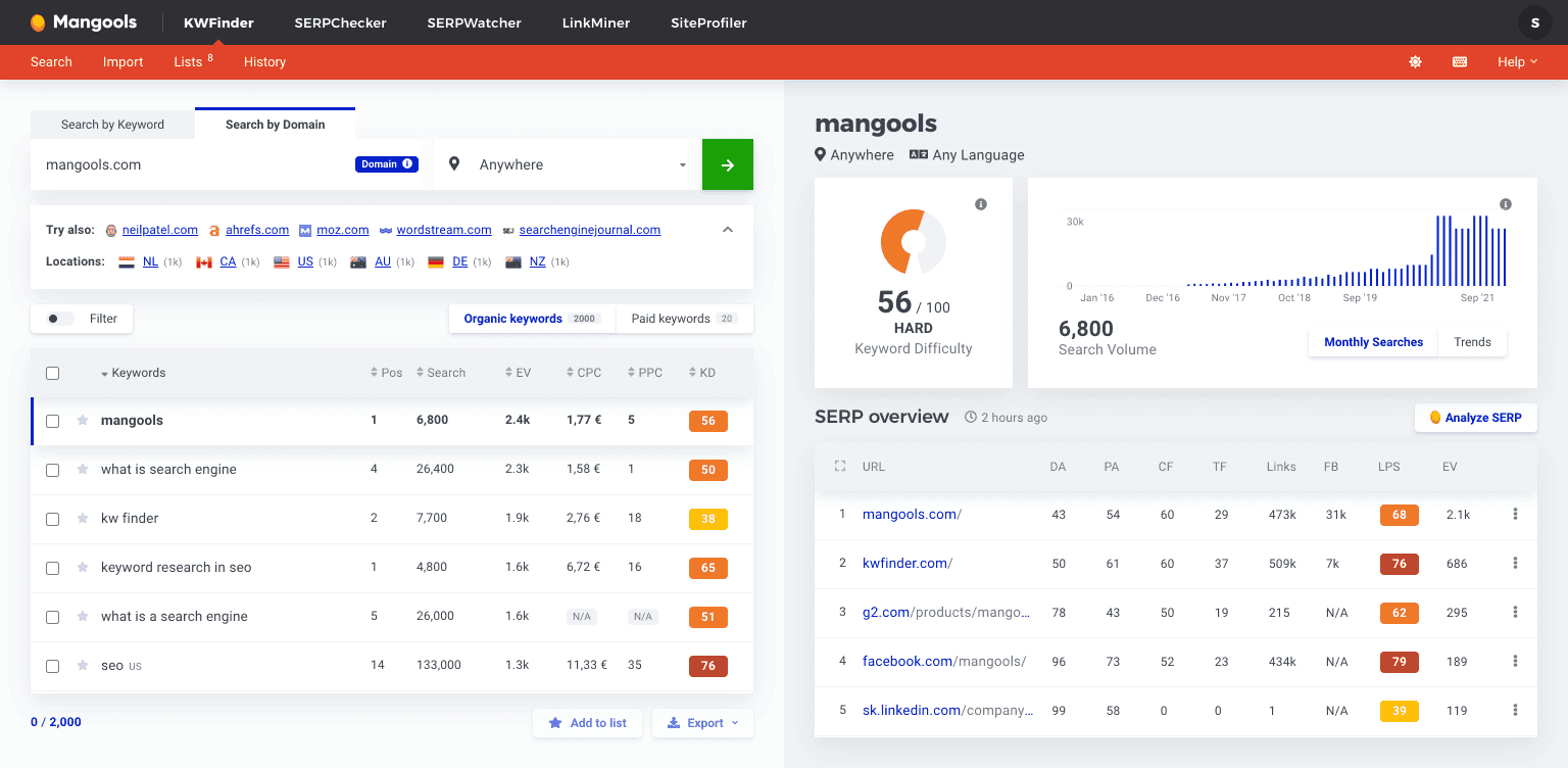 KWFnder keyword tools UI